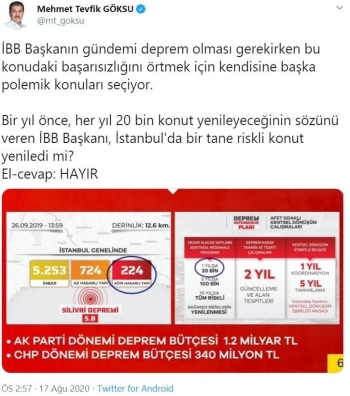 Göksu’Dan İmamoğlu’Na Deprem Eleştirisi
