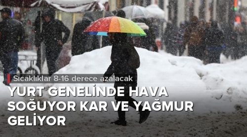 Kar ve Yağmur Geliyor