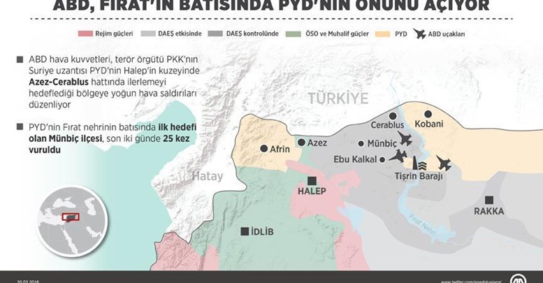 ABD Fırat'ın batısında PYD'nin önünü açıyor