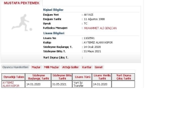 Alanyaspor, Kasımpaşa’Dan Kadrosuna Kattığı Mustafa Pektemek’İn Lisansını Çıkardı.
