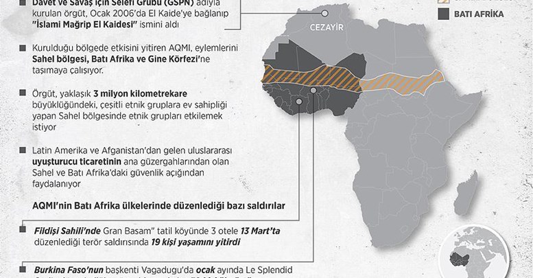 AQMI'nin yeni hedefi Batı Afrika