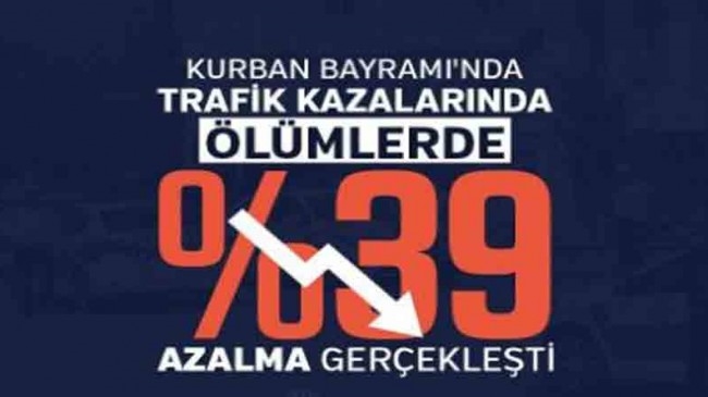 Bayram Tatilinde Trafikte Ölümler %39 Azaldı