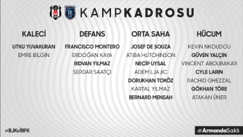 Beşiktaş’In Başakşehir Maçı Kamp Kadrosu Belli Oldu
