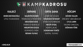 Beşiktaş’In Denizlispor Maçı Kamp Kadrosu Belli Oldu
