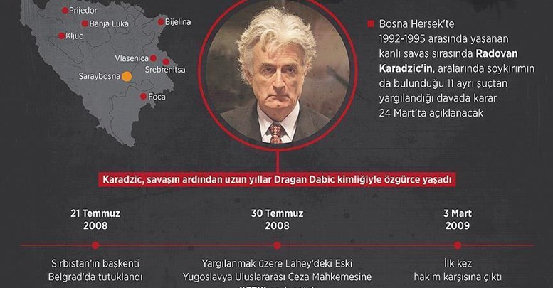 Bosna Radovan Karadzic Kararı Açıklanacak