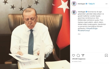 Cumhurbaşkanı Erdoğan’Dan Korona Virüs Paylaşımı
