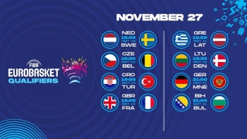 Fıba Eurobasket 2022 Elemeleri’Nin Programı Belli Oldu
