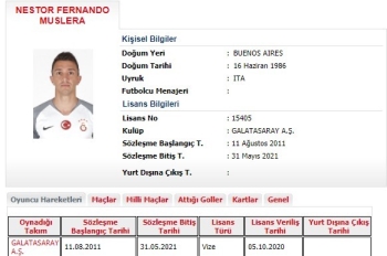 Galatasaray’Da Muslera’Nın Lisansı Çıktı
