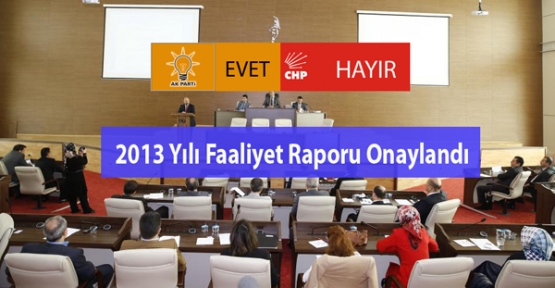 Sultangazi Belediyesi 2013 Yılı Faaliyet Raporu Onaylandı