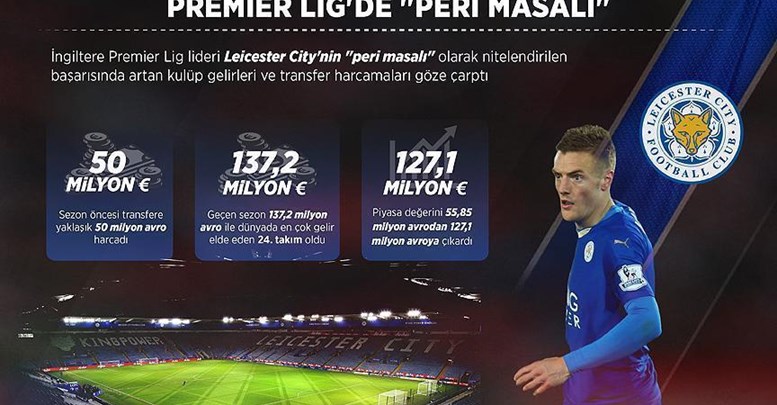 Premier Lig'de 'Peri Masalı'