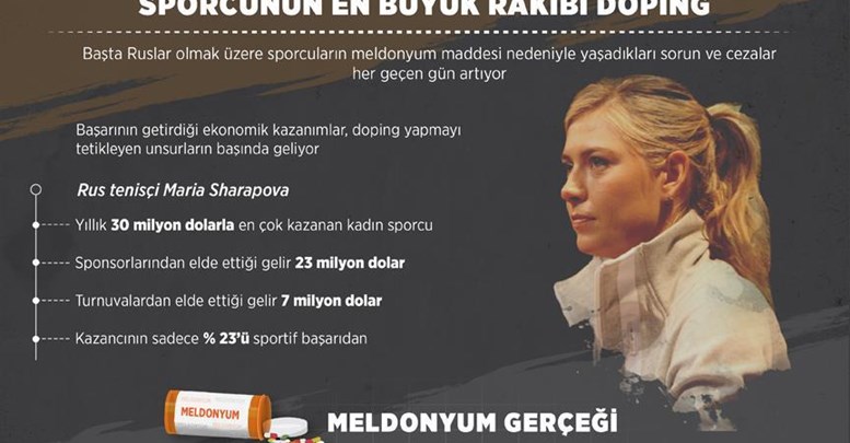 Sporcunun en büyük rakibi doping