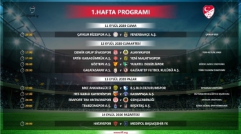 Süper Lig’De İlk 4 Haftanın Programı Açıklandı
