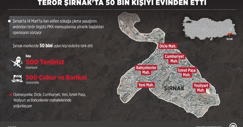 Terör Şırnak'ta 50 bin kişiyi evinden etti