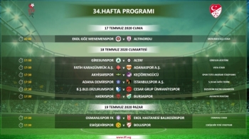 Tff 1.Lig’De Son Hafta Programı Açıklandı
