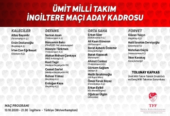 Ümit Milli Takımı’Nın İngiltere Maçı Aday Kadrosu Açıklandı
