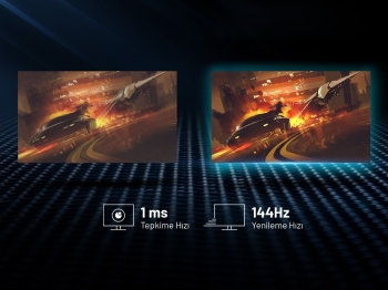 144Hz’Li Yeni Excalibur 27” Oyun Monitörü Satışta