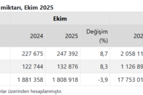 ekran-goruntusu-2025-12-12-102333-1765524543-582-x750.png