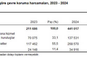 ekran-goruntusu-2025-12-18-120944-1766049012-816-x750.png