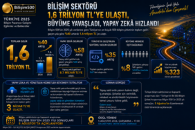 1784530126-b500-infografik1-1784543045-703-x750.png